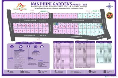Image of 1200 Sq.ft Residential Plot / Land for sale in Divine Nandhini Garden, Vellalore, Coimbatore for Rs. 1450000