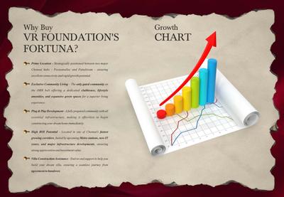 VR Fortuna Brochure 15