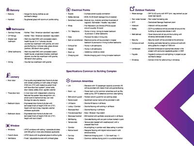 Casagrand Amethyst Brochure 120