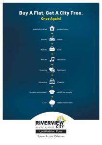 Image of 1060 Sq.ft 2 BHK Apartment / Flat for sale in Riverview Falcon Towers At Riverview City, Loni Kalbhor, Pune for Rs. 7500000