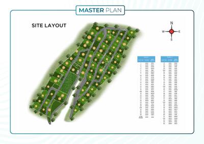 Image of 9255 Sq.ft Residential Plot / Land for sale in Casagrand Hillmont, Pallangi, Kodaikanal for Rs. 6941250