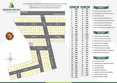 Image of 1000 Sq.ft Residential Plot / Land for sale in Premier Sigaram Enclave, Manimangalam, Chennai for Rs. 3155000