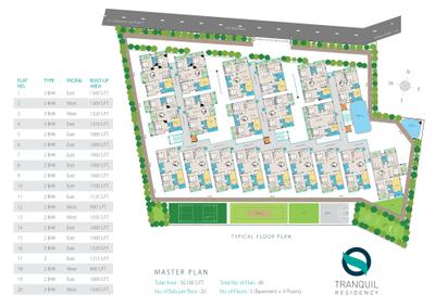 Image of 900 Sq.ft 2 BHK Apartment / Flat for sale in Sri Tirumala Tranquil Residency, Bommasandra, Bengaluru for Rs. 6200000
