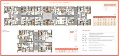Image of 1757 Sq.ft 3 BHK Apartment / Flat for sale in Sumeet Urban Nest, Anupam Nagar, Raipur for Rs. 8082200
