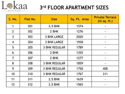 Lokaa M One Brochure 19
