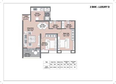 Kohinoor Riverdale Brochure 33