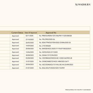 Sumadhura Edition Phase 2 Brochure 81
