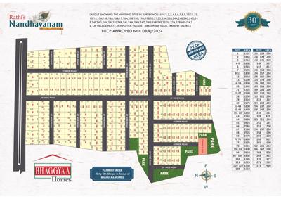 Image of 999 Sq.ft Residential Plot / Land for sale in Rathis Nandavanam, Thiruthani, Chennai for Rs. 1000000