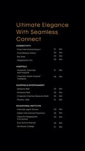 Goel Avanta Brochure 22