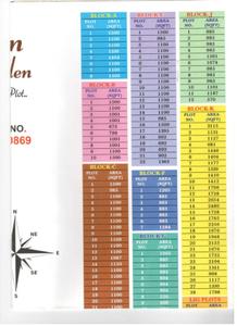 Image of 1600 Sq.ft 3 BHK Apartment / Flat for sale in Shri Vrindavan Garden, Abhanpur, Raipur for Rs. 3100000