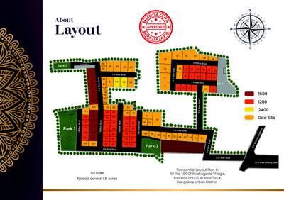 Image of 2600 Sq.ft 3 BHK Duplex for sale in Annciya Achalum, Chandapura, Bengaluru for Rs. 16500000