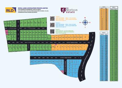 Image of 1330 Sq.ft Residential Plot / Land for sale in RLD Merlion Estate Phase II, Vanagaram, Chennai for Rs. 12100000