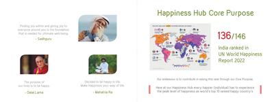 Happiness Hub Brochure 2
