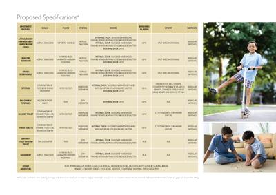 Image of 3600 Sq.ft 4.5 BHK Builder Floor for sale in Emaar Emerald Floors Select, Sector 65, Gurgaon for Rs. 35500000