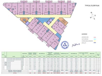 Image of 953 Sq.ft 1 BHK Studio for sale in Sattva Vasanta Cove, Udayagiri, Bengaluru for Rs. 5600000