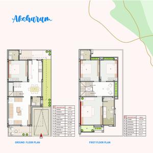Image of 195 Sq.ft 4 BHK Villa for sale in Aksharam, Kasindra, Ahmedabad for Rs. 13000000