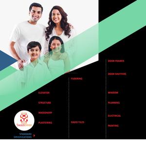 Swasti Shree Brochure 5
