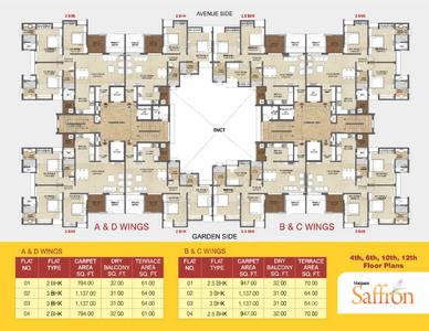 Malpani Saffron Building No 2 Brochure 2