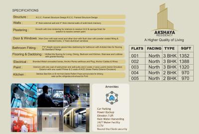 Akshaya Residency Brochure 6