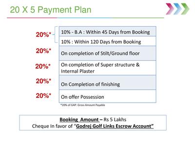 Godrej Evoke Brochure 23