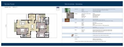 Image of 4500 Sq.ft Residential Plot / Land for sale in Unitech Uniworld City, Sector 97, Mohali for Rs. 56000000