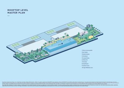 Godrej Horizon Brochure 22