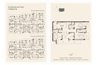 Sky Vista Evara Brochure 11