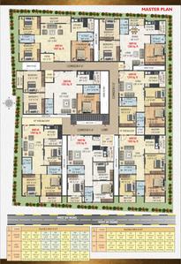 SSVL Sri Vari Residency Brochure 3