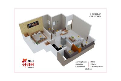 Sara Sangam Brochure 19