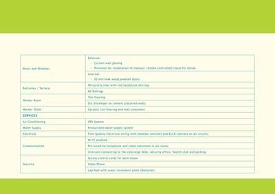 Jaypee Kingswood Oriental Brochure 14