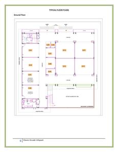 Jaypee Klassic Arcade Brochure 9