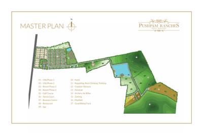 Pushpam Ranches Brochure 40