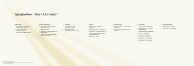 Godrej Elaris Brochure 24