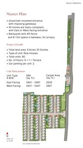 Image of 3441 Sq.ft 4 BHK Villa for sale in Sobha Oakshire, Upparahalli, Bengaluru for Rs. 66000000