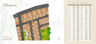 Image of 1300 Sq.ft Residential Plot / Land for sale in Nirmal Keshavam 15, Panjari farm, Nagpur for Rs. 4225000