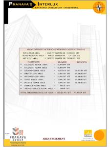 Pranava Interlux Brochure 11