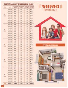 Jalashray Residency Brochure 3