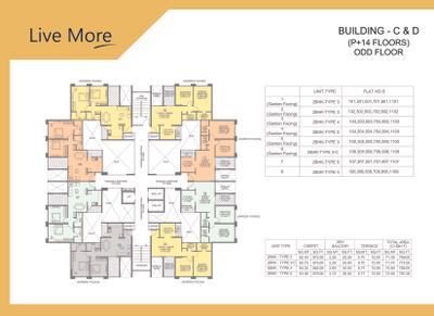 Kohinoor Tinsel Town Brochure 26