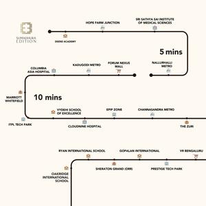 Sumadhura Edition Phase 2 Brochure 44