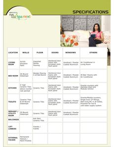 Image of 1934 Sq.ft 3 BHK Apartment / Flat for sale in Bestech Park View Spa Next, Sector 67, Gurgaon for Rs. 31500000