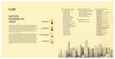 Gaur Saundaryam Phase 2 Brochure 12