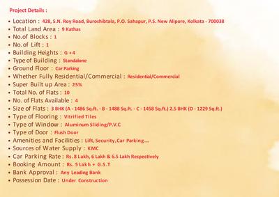 Image of 1229 Sq.ft 2.5 BHK Apartment / Flat for sale in Sun Rudra, New Alipore, Kolkata for Rs. 8000000