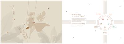 Nidhara Phase 1 Brochure 22