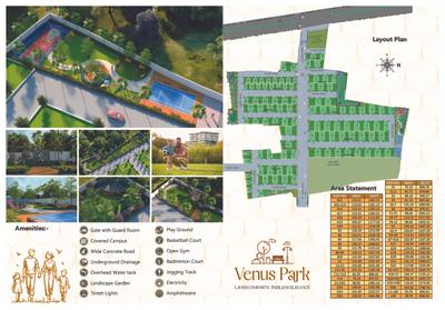 Image of 1265 Sq.ft Residential Plot / Land for sale in Venus Park, Sakri, Raipur for Rs. 3125000