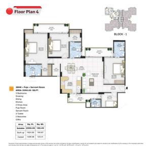 Image of 1495 Sq.ft 3 BHK Apartment / Flat for sale in Panchsheel Pratistha Phase 1 Tower T4 To T7, Sector 75, Noida for Rs. 21000000