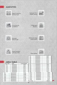 AV Shree Ram Residency Brochure 2