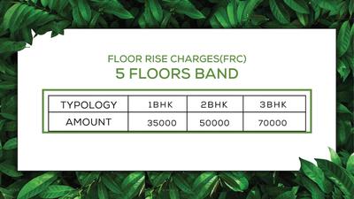 Godrej Evergreen Square Brochure 45