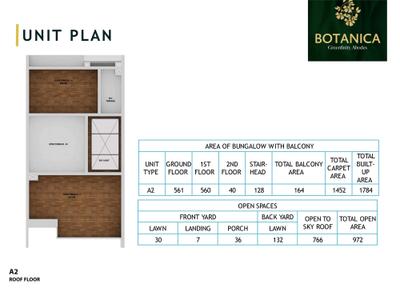 Srijan Botanica Brochure 47