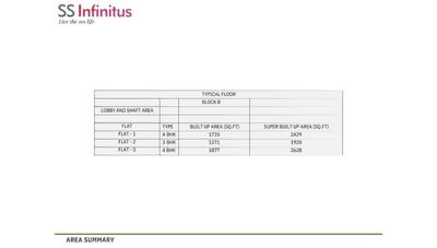 SS Infinitus Brochure 26