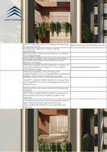 Image of 3295 Sq.ft 4 BHK Apartment / Flat for sale in Northern Excelsa, Kadri, Mangalore for Rs. 33400000
